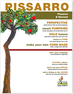 Pissarro Issue